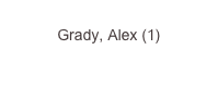 
Grady, Alex (1)